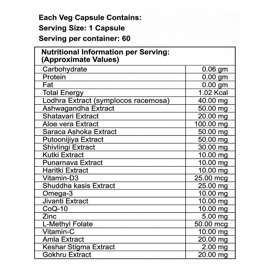 Female Balance