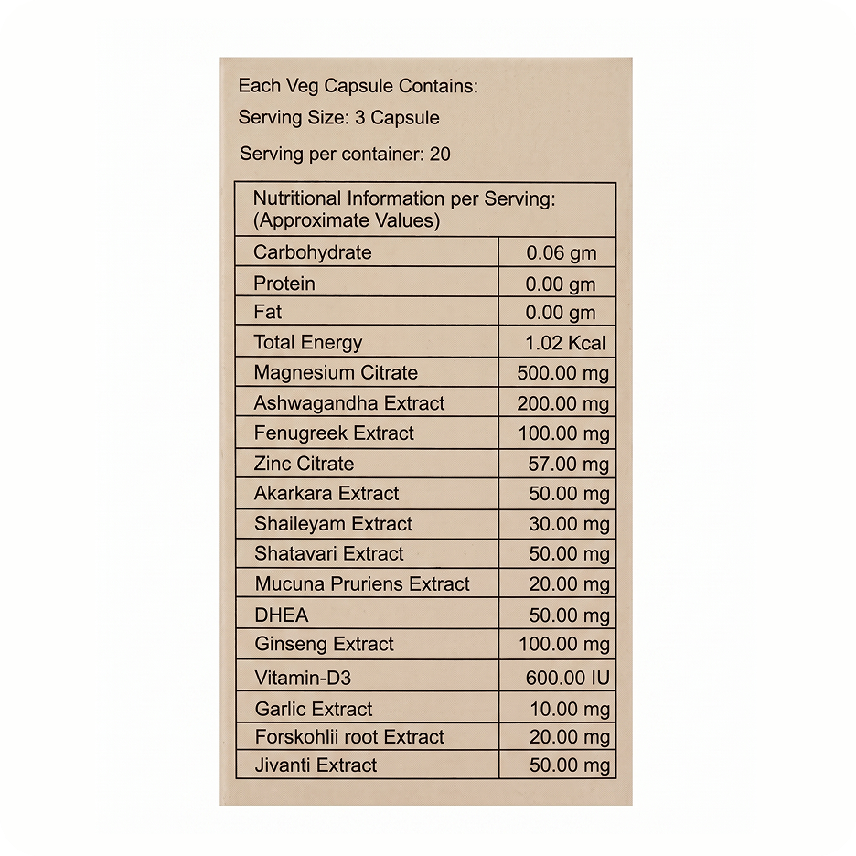 Testosterone Booster & Male Fertility